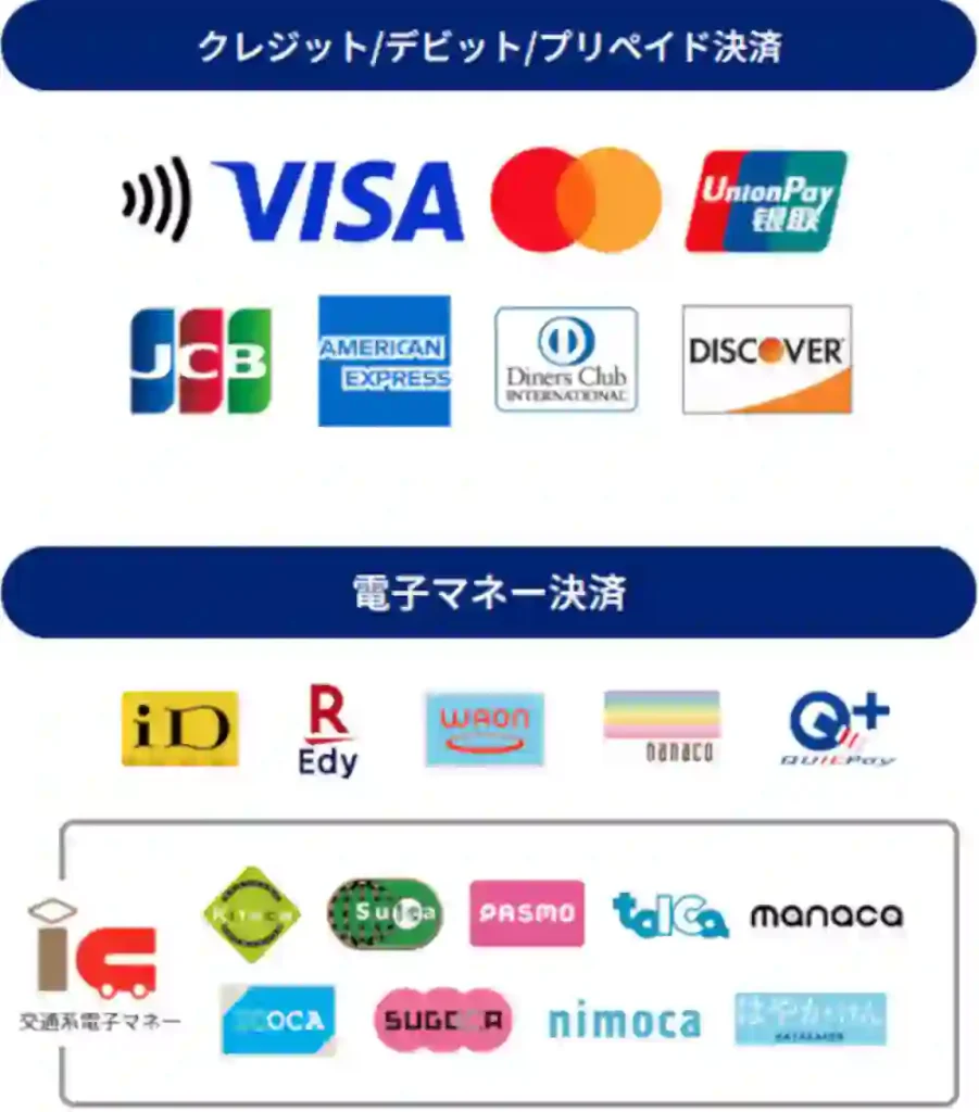 長野市のマツエクサロン、レモンハウスで利用可能なクレジットカード・デビットカード・電子マネー一覧